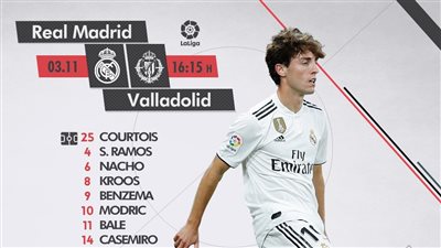 تشكيل ريـال مدريد لمواجهة بلد الوليد في الدوري الإسباني