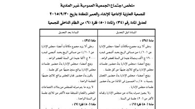 ملخص الجمعية العمومية غير العادية للجمعية الإنتاجية للإنشاء والتعمير بالدقهلية
