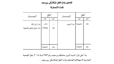 تصفية الجمعية الاستهلاكية للعاملين بإدارة النقل ببورسعيد