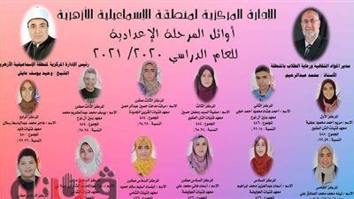 بالرقم القومي ورقم الجلوس.. نتيجة الإعدادية الأزهرية بالإسماعيلية