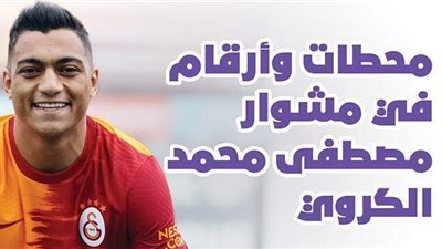 محطات وأرقام في مشوار مصطفى محمد الكروي | إنفوجراف