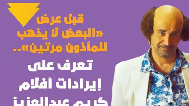 كريم عبد العزيز