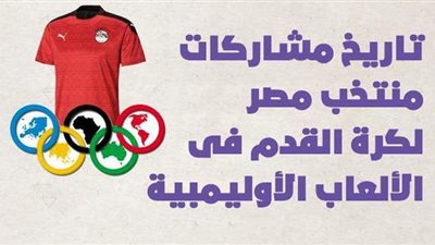 تاريخ مشاركات منتخب مصر لكرة القدم فى الألعاب الأوليمبية | إنفوجراف
