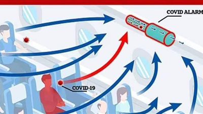 رائحة مميزة لمصابي كورونا.. تعرف عليها