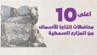 أعلى 10 محافظات إنتاجا للأسماك من المزارع السمكية | إنفوجراف