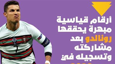 أرقام قياسية مبهرة يحققها رونالدو بعد مشاركته وتسجيله في يورو 2020 | فيديوجراف