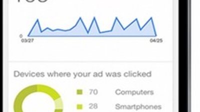 انشئ وتابع إعلانك بسهولة مع 