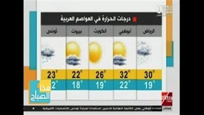 الأرصاد: طقس اليوم معتدل.. والعظمى في القاهرة 26 (فيديو)