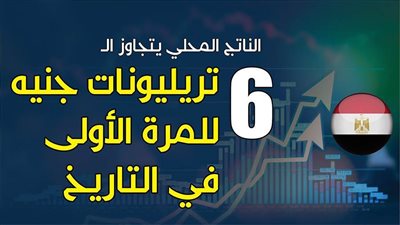 كيف تجاوز الناتج المحلي 6 تريليونات جنيه للمرة الأولى في التاريخ|إنفوجرف