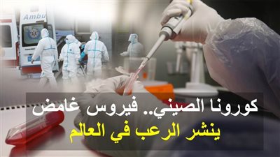 كورونا الصيني.. فيروس غامض ينشر الرعب في العالم| فيديوجراف