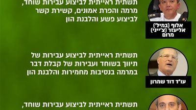 الاحتلال يحسم قائمة المتورطين في فساد صفقة الغواصات الألمانية