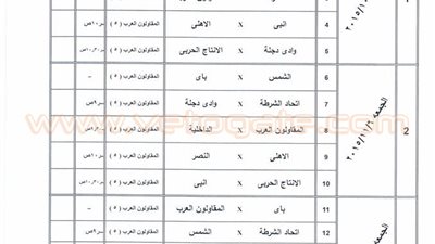 الجدول الكامل لدوري منطقة القاهرة لكرة القدم مواليد 2006