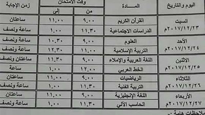 مواعيد امتحانات المرحلة الابتدائية بأزهر الدقهلية