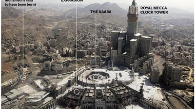 بالصور.. الإندبندنت تزعم: «السعودية» تهدم منزل «النبي» لبناء قصر ملكي