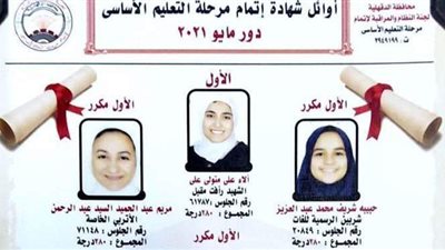 بالأسماء.. أوائل الشهادة الإعدادية في الدقهلية
