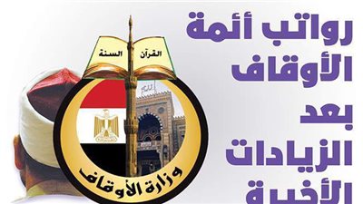 رواتب أئمة الأوقاف بعد الزيادات الأخيرة | إنفو جراف