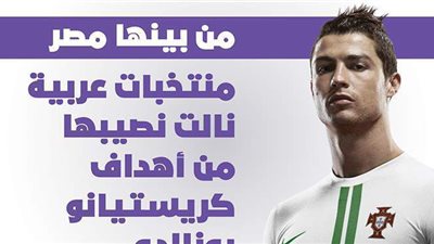 من بينها مصر.. منتخبات عربية نالت نصيبها من أهداف كريستيانو رونالدو | إنفوجراف