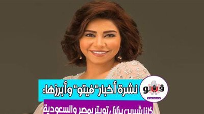 أخبار مصر: بيان كورونا.. قتلى في قصف أمريكي على سوريا والعراق.. كارثة بالسكة الحديد بسبب الإخوان.. وشيرين تحدث ضجة على تويتر