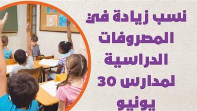 نسب زيادة في المصروفات الدراسية لمدارس 30 يونيو | إنفوجراف
