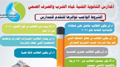 الأوراق المطلوبة والشروط.. قبول دفعة جديدة بالمدارس الثانوية الفنية لمياه الشرب
