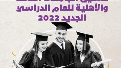 تنسيق الجامعات الخاصة والأهلية للعام الدراسي الجديد 2022 | انفوجراف