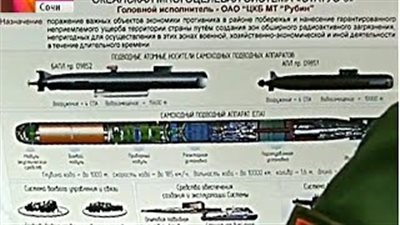 بالفيديو.. لحظة عرض التليفزيون الروسى بالخطأ سلاح «ستاتوس 6» السري