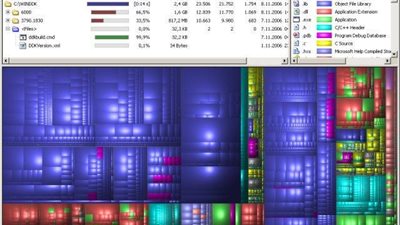 «Dirstat» لقياس مساحة «القرص الصلب» لأجهزة ويندوز