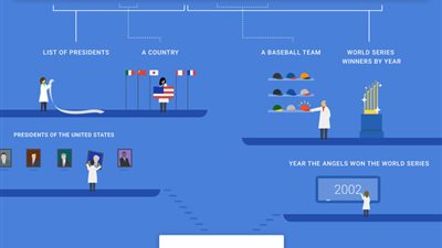 جوجل يجيب عن أسئلة أكثر تعقيدا