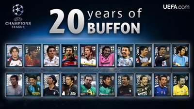 «بوفون» يحتفل بـ20 عاما في الدوري الإيطالي