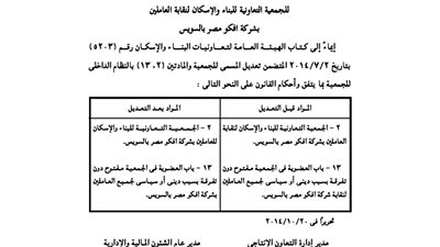 تعديلات النظام الداخلي لجمعية الإسكان للعاملين بشركة إفكو بالسويس