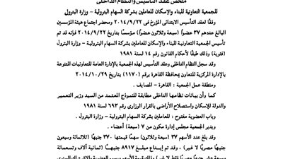 ملخص جمعية الإسكان للعاملين بشركة السهام البترولية