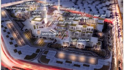 تفاصيل إنشاء أول جامعة أهلية بالعلمين الجديدة (صور)