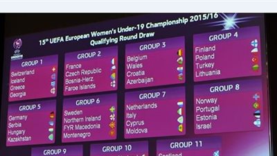 ننشر نتائج قرعة جولة التصفيات ببطولة أمم أوربا تحت 19 عامًا