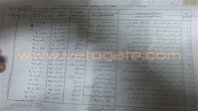 النتائج شبه النهائية للدائرة الثالثة بالإسماعيلية