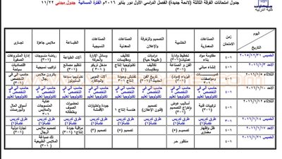 بالصور.. جداول امتحانات الفصل الدراسى الأول بـ«تربية حلوان»