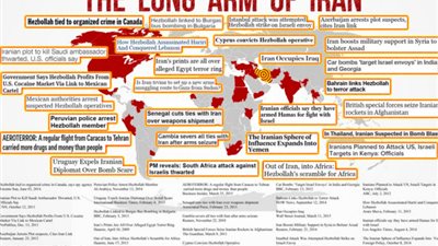 بالصور.. سفارة إسرائيل بواشنطن تنشر «إنفوجراف» لنشاط إيران الإرهابي