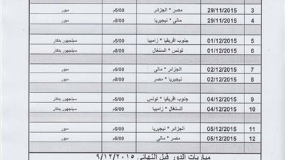 «الجبلاية» تنشر جدول مباريات بطولة أفريقيا المؤهلة لأوليمبياد «جانيرو»
