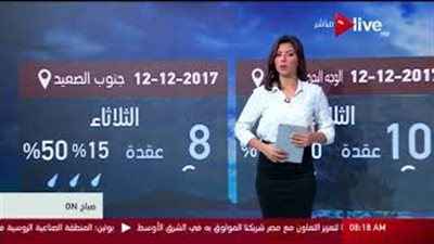 الأرصاد تحذر من كثافة الشبورة.. والقاهرة تسجل 24 درجة (فيديو)