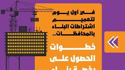 في أول يوم لتعميم اشتراطات البناء بالمحافظات.. خطوات الحصول على رخصة بناء | إنفوجراف