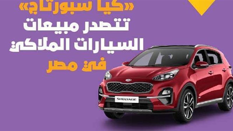مبيعات السيارات الملاكي