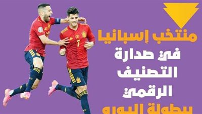 منتخب إسبانيا في صدارة التصنيف الرقمي ببطولة اليورو | إنفوجراف