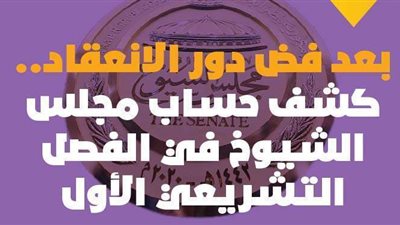 بعد فض دور الانعقاد.. كشف حساب مجلس الشيوخ في الفصل التشريعي الأول | إنفوجراف