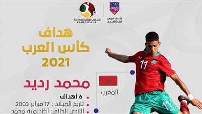 محمد رديد لاعب منتخب المغرب هداف كأس العرب للشباب 2021