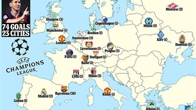 بالصورة.. 23 مدينة شهدت 74 هدفًا لـ