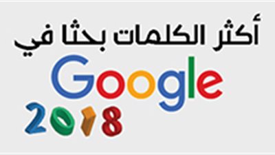 ‏أكثر الكلمات بحثا في Google لعام 2018