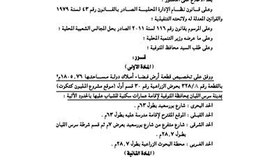 الوزراء:يخصص 1805.76م بموقع مشروع المليون كتكوت لإقامة عمارات سكنية