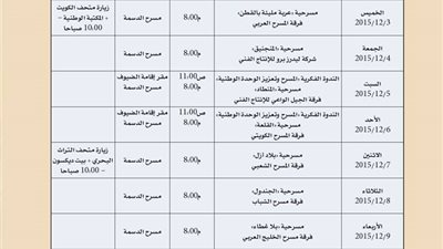 البرنامج الكامل لعروض مهرجان الكويت المسرحي الـ 16