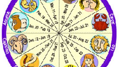 الأبراج تقترح عليك هدايا عيد الحب.. الفيروز يمنح 