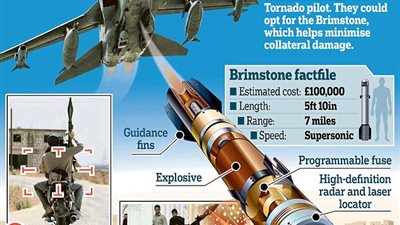 بالفيديو.. الصواريخ البريطانية الموجهة بالليزر مستعدة لنسف «داعش»