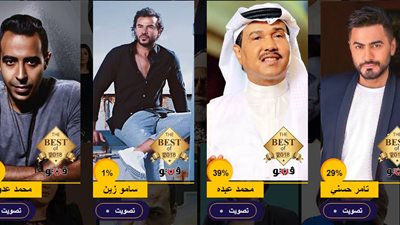 محمد عبده أفضل مطرب وتامر الثاني و«الهضبة» الثالث في استفتاء «فيتو»